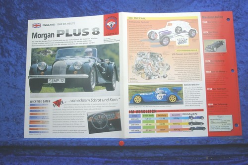 Morgan plus - morgan, (#48)