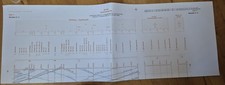 Bildfahrplan