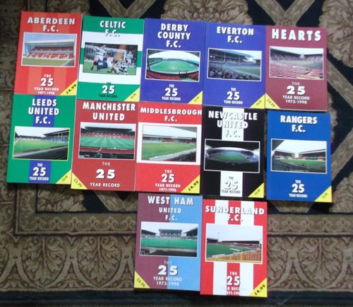 The year record - 25,