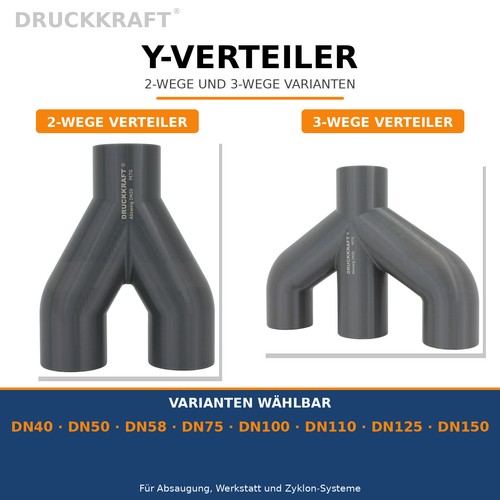Verteiler wege dn40 dn50 - y-verteiler,