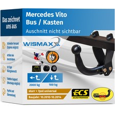 ANHÄNGERKUPPLUNG starr passt