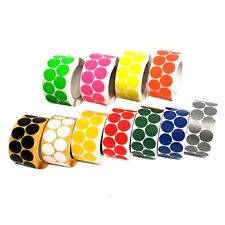 Gewebeklebepunkte aus Tesa