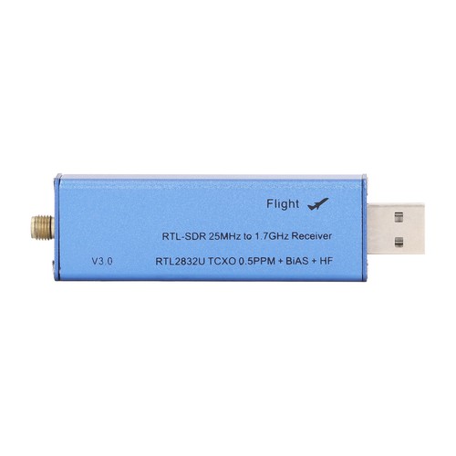 Software defined radio - software,