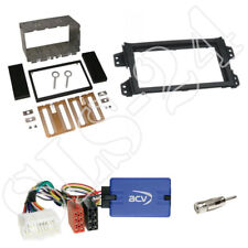 Suzuki Splash Opel Agila