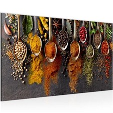 Wandbilder Wohnzimmer Küche