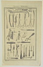  CHIRURGIE Zahnmedizin Medizin