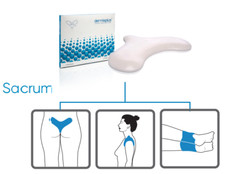 Dermisplus Prevent Pressure