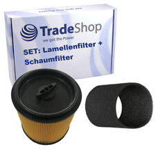 2in1 Set: Patronenfilter +