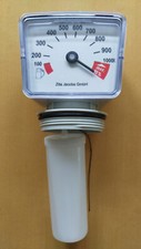 Inhaltsanzeiger für schütz - für,