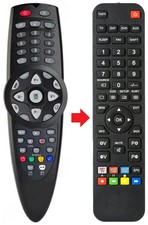 Fernbedienung geeignet für