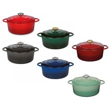 Küchenprofi Bratentopf