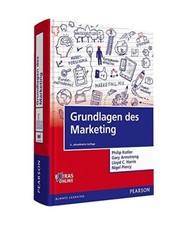 Grundlagen des Marketing
