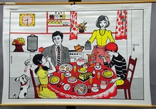 Schulwandkarte Rollbild Poster Englisch Frühstück Kaffee trinken