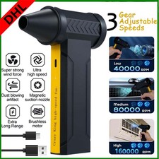 Elektrische Staubgebläse