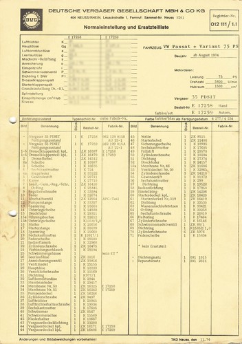 Datenblatt einstelldaten solex - datenblatt,