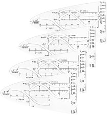 4 Stück Parabelschablone