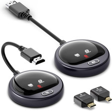 Wireless HDMI Transmitter and