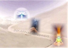 Sitzung zur Ahnen-Heilung -