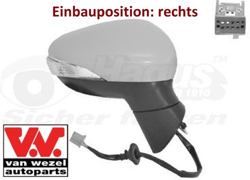 Van wezel 1807808 - wezel,