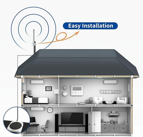 915mhz wasserdicht fiberglas - 915mhz,
