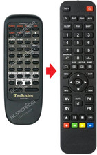 Ersatz Fernbedienung für