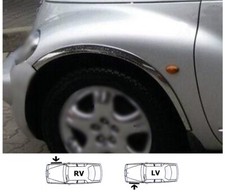 VORNE Radlauf Zierleisten Set