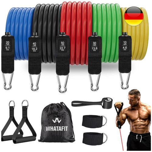 Whatafit widerstandsbänder - whatafit,