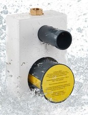 Wasserzähler unterputz - wasserzähler,