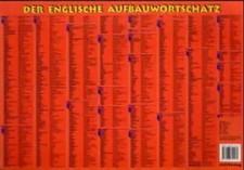 Aufbauwortschatz Englisch - Schreibtischunterlage