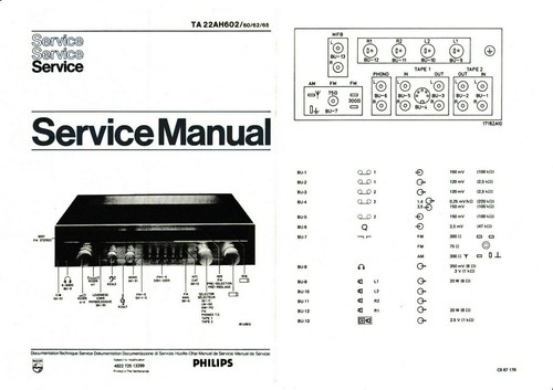 Service manual anleitung - service, manual-anleitung