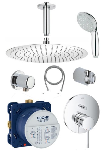 Grohe unterputz duscharmatur - grohe,