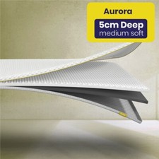 Brightr Aurora