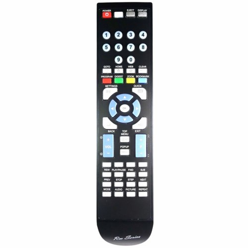 Series blu ray - rm-series, blu-ray