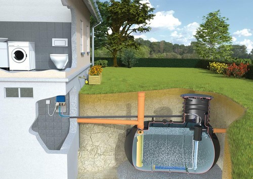 Solido smart sbr - solido, c
