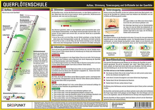 Querflötenschule infotafel - infotafel, |