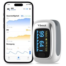 Pulsoxymeter Finger Sauerstoff