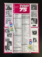 MUSIKMARKT CHARTS PLAKAT vom