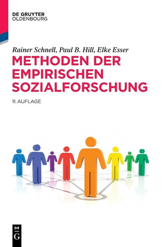 Methoden der empirischen