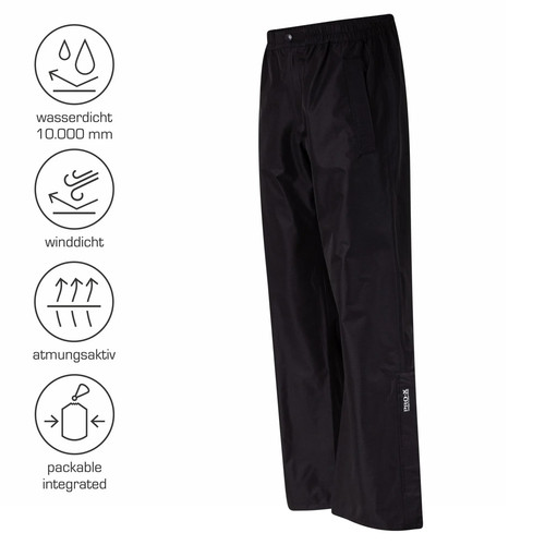 Pro elements - pro-x,