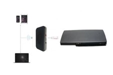 USAV Bluetooth Adapter for