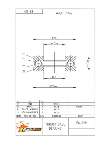 Axial drucklager 12 m - axial,