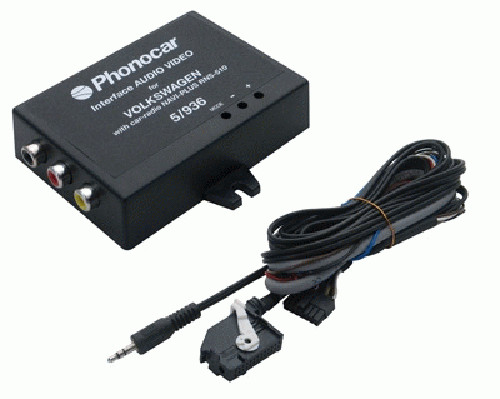Audio video interface - ,