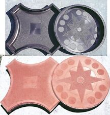 Schalungsformen für Terrassen