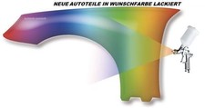 Kotflügel links rechts - kotflügel, links/rechts