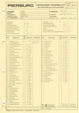 Einstelldaten Datenblatt
