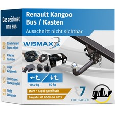 ANHÄNGERKUPPLUNG für Renault