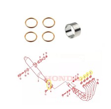 Honda CBR 600 F 1991-2007