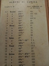 Vintage tiges - vintage, tiges,(aufzugswellen)