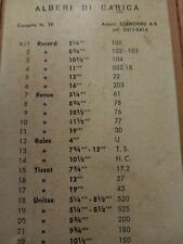 Vintage Tiges,(AUFZUGSWELLEN)