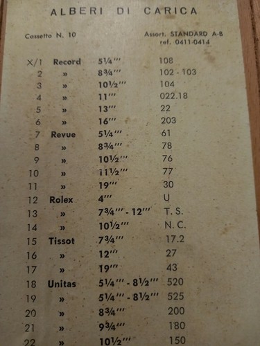 Vintage tiges - vintage, tiges,(aufzugswellen)